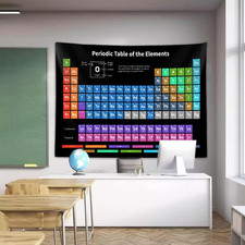 Periodic Table of Elements Poster Tapestry, Science Lab Chemistry Educational De