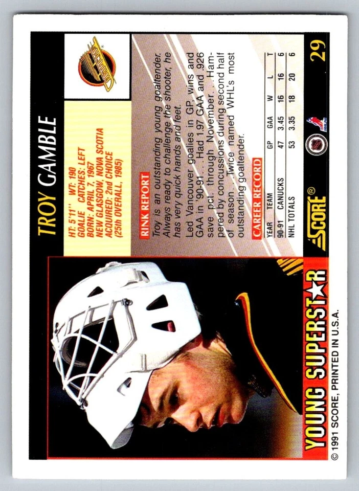1991-92 Score Young Superstars - Troy Gamble #29 - Image 2 of 2