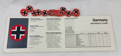 GERMANY REFERENCE CHART & MARKERS Axis and Allies Game 1984 Replacement Parts