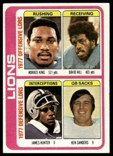1978 Topps #509 Horace King / David Hill / James Hunter / Ken Sanders TL, CL