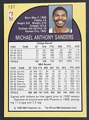 1990-91 Hoops Basketball Cards Complete Your Set U-Pick (#'s 1-223b) NM to Mint - Picture 285 of 461