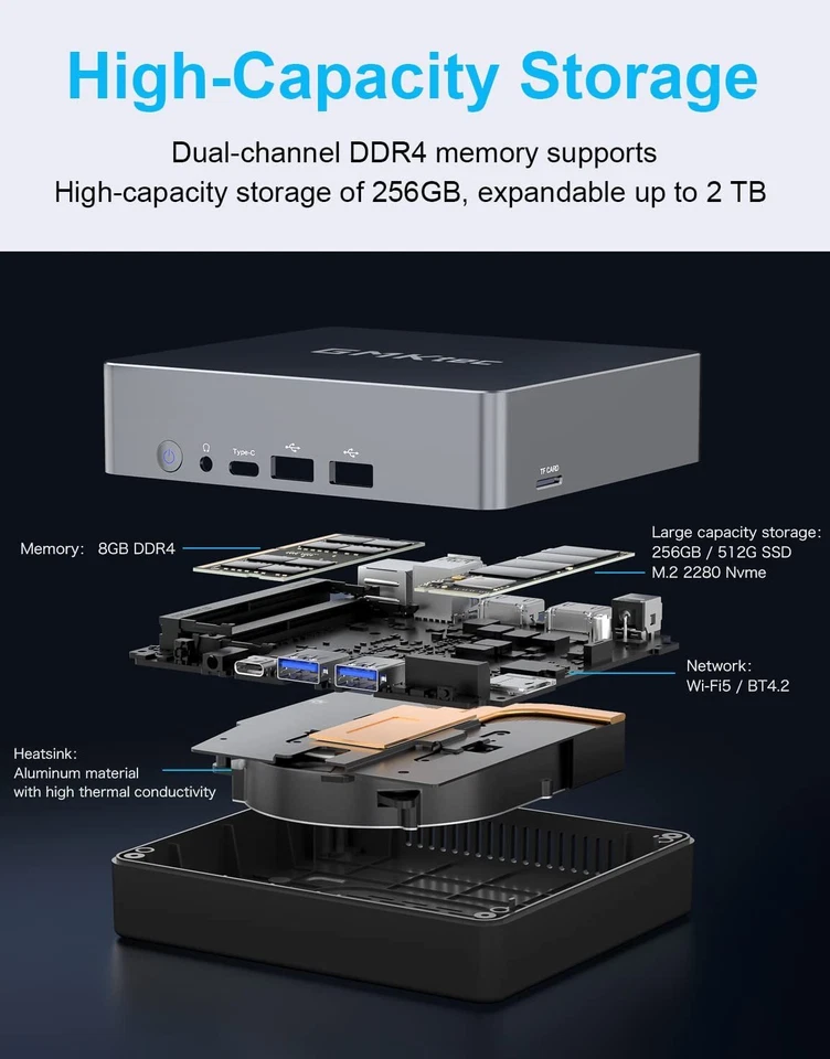 Brand New - GMKtec Mini PC Windows 11 Pro Intel i5-8279U 8GB DDR4 RAM 256G SSD  - Image 4 of 4