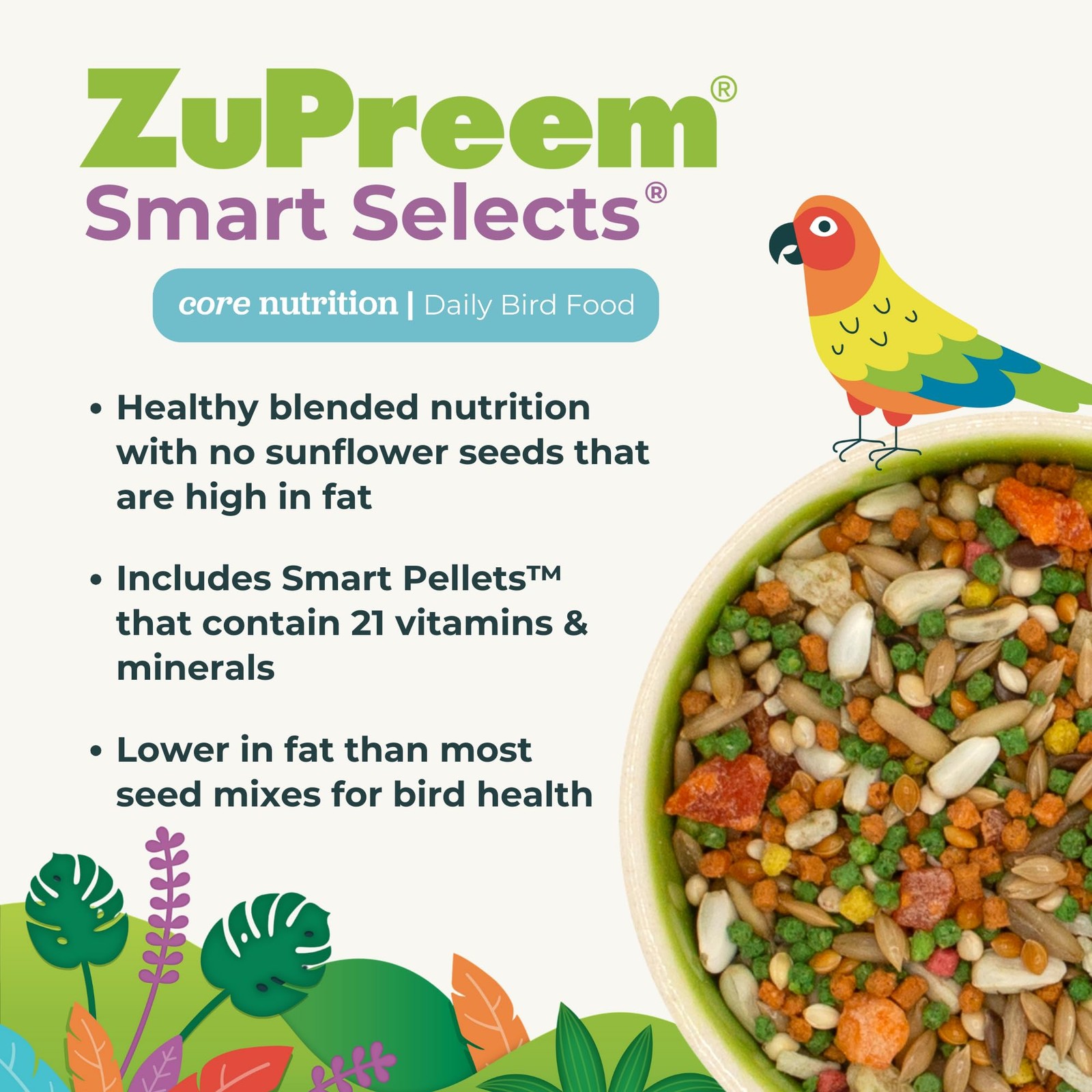 ZuPreem Smart Selects Daily Bird Food for 2 Pound (Pack of 1), Multicolor