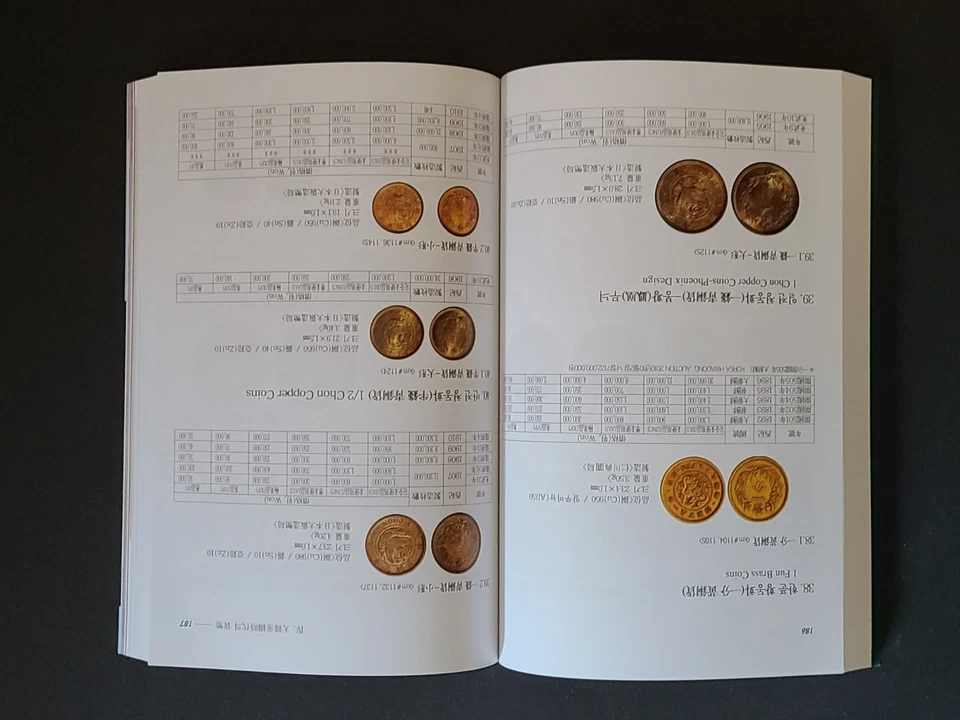 2025 The Catalog of Korean Coins and Banknotes, New 한국화폐가격도록 2025 - Image 3 of 4