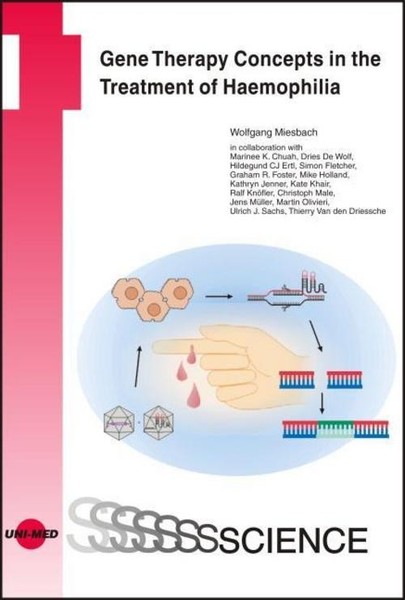 Gene Therapy Concepts In The Treatment Of Haemophilia-image