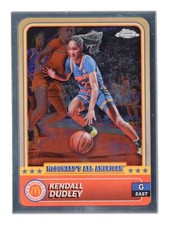 Kendall Dudley 2024 Topps Chrome McDonalds All American Basketball #2