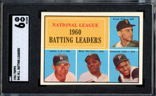 1961 Topps Baseball Cards 57