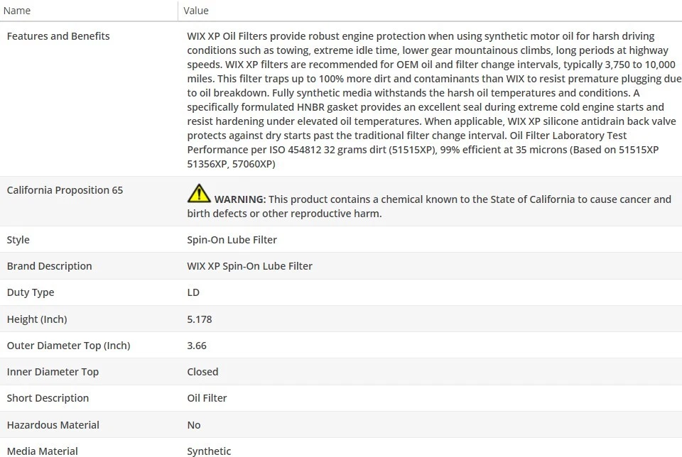 Filtro de aceite tipo OEM WIX para furgoneta GMC P15/P1500 1967 L6-4,8 L Foto 3 de 4