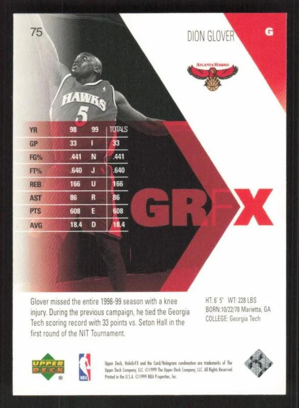 1999 UPPER DECK HOLOGRFX DION GLOVER 75 MINT RC BASKETBALL ATLANTA HAWKS - Image 2 of 2