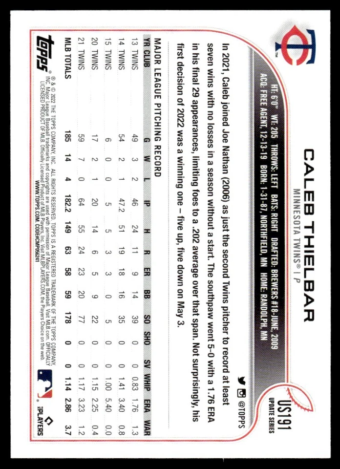 2022 TOPPS UPDATE SILVER FOIL Caleb Thielbar Minnesota Twins #US191 - Image 2 of 2