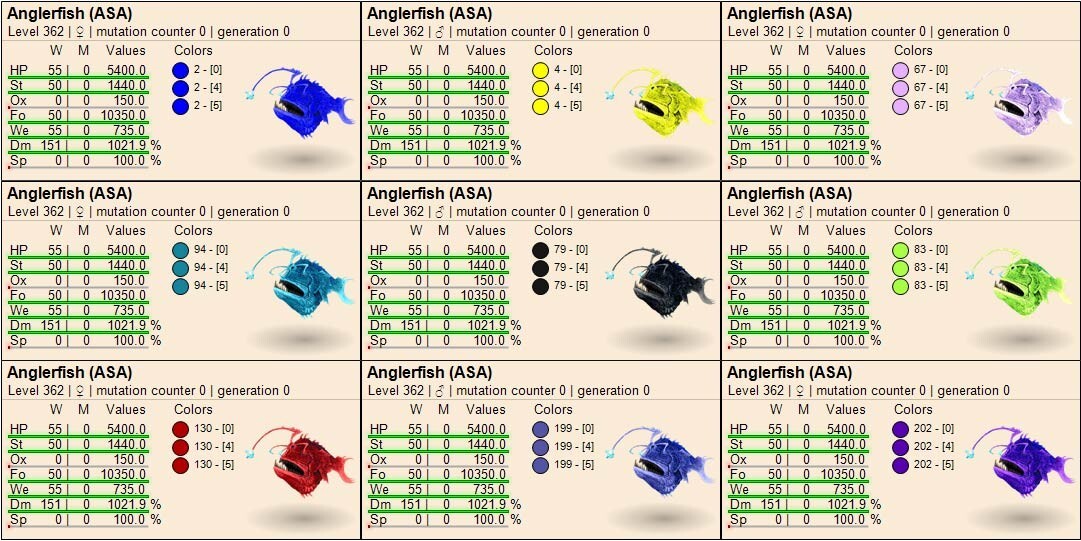 Fertilized Anglerfish Eggs Top Stats ARK Survival Ascended Official PVE