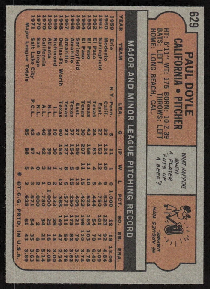 1972 Topps #629 Paul Doyle - $1 SHIPPING (JB4) - Image 2 of 2