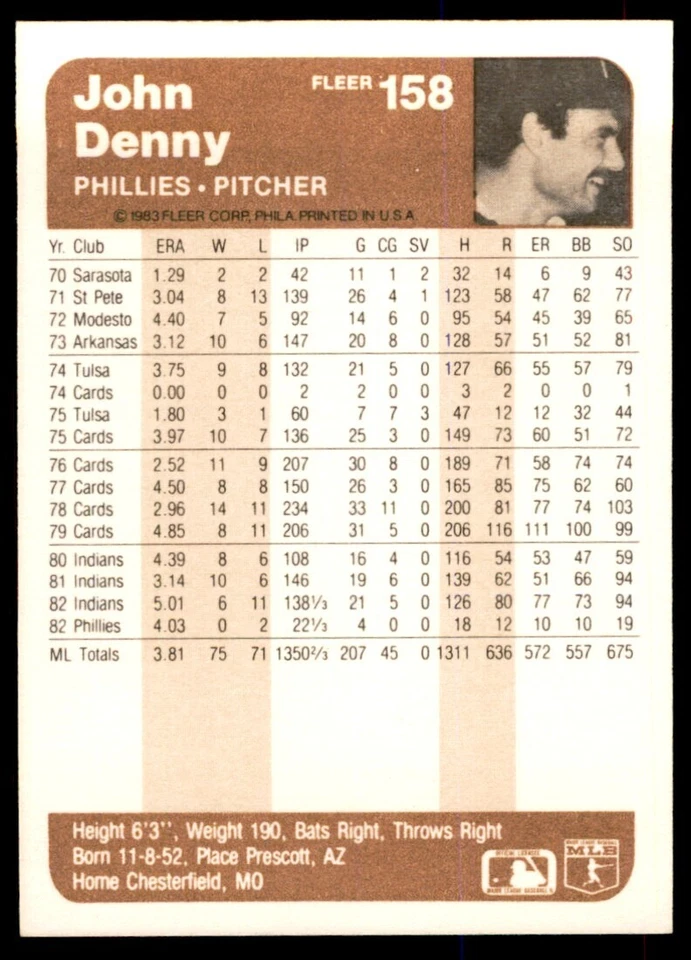 1983 Fleer John Denny Baseball Cards #158 - Image 2 of 2