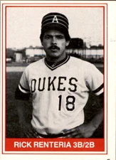 1982 Alexandria Dukes TCMA #27 Rick Renteria South Gate California Baseball Card