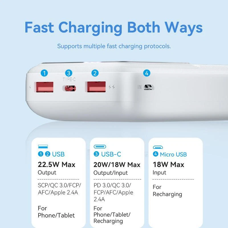 Power Bank 20000mah Mobile Phone Plastic Medium Multicolor 2-usb Portable 22.5w Power Bank 20000mah Mobile Phone Plastic Medium Multicolor 2-usb Portable 22.5w