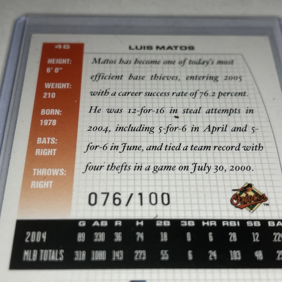 2005 Donruss Team Heroes Showdown Bronze /100 #46 Luis Matos - Image 3 of 3