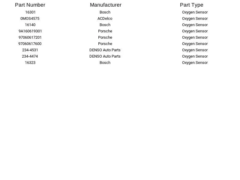 Sensor de oxígeno AC-DELCO 0MOS4575 para Porsche Panamera Boxster Cayman 2010-2016 Foto 4 de 4