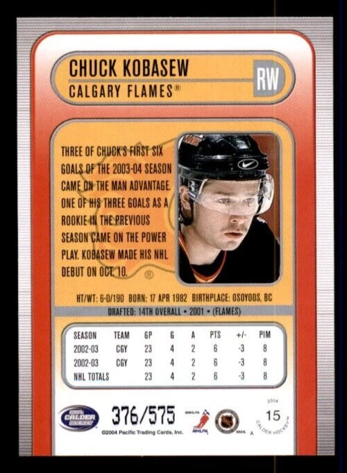 2003-04 Pacific Calder Silver #15 Chuck Kobasew 376/575 - Image 2 of 2