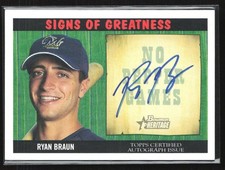 Ryan Braun Cards, Rookie Cards and Autographed Memorabilia Guide 7