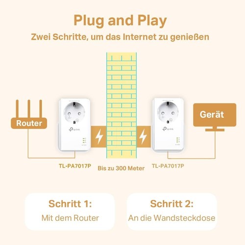 TP-Link Powerline Adapter Set TL-PA7017P KIT (1000Mbit/s) - SET 2 Geräte - Photo 5/5