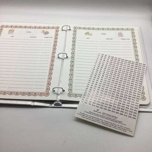 Hallmark Precious Moments Wedding Keepsake Album Vintage Dreams Come True W/ Box - Picture 5 of 14