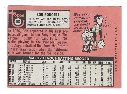 1969 TOPPS, JAY JOHNSTONE, ROGER REPOZ, JIM WEAVER, BOB RODGERS, CALIF. ANGELS - Picture 9 of 9