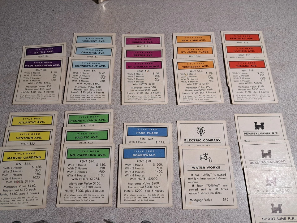 Parker Brother's Inc. 1936 Juego Monopoly cartas y piezas 108 piezas #1405L79 Foto 4 de 4