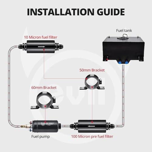  10 100 Micron Inline Fuel Filter Kit, Dual Stainless Steel Filters with Dual  - Picture 2 of 6
