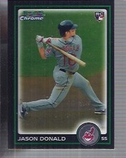 Cardboard Cliff Notes: 2010 Bowman Baseball 17