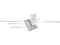 VivoLink VLCP8B Contol Panel 8 Button