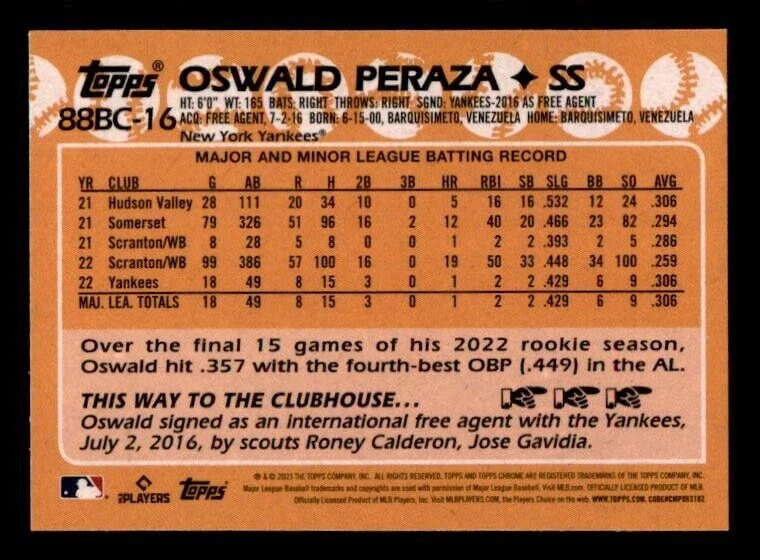 2023 Topps Chrome '88 Topps #88BC16 Oswald Peraza Yankees Rookie - Image 2 of 2