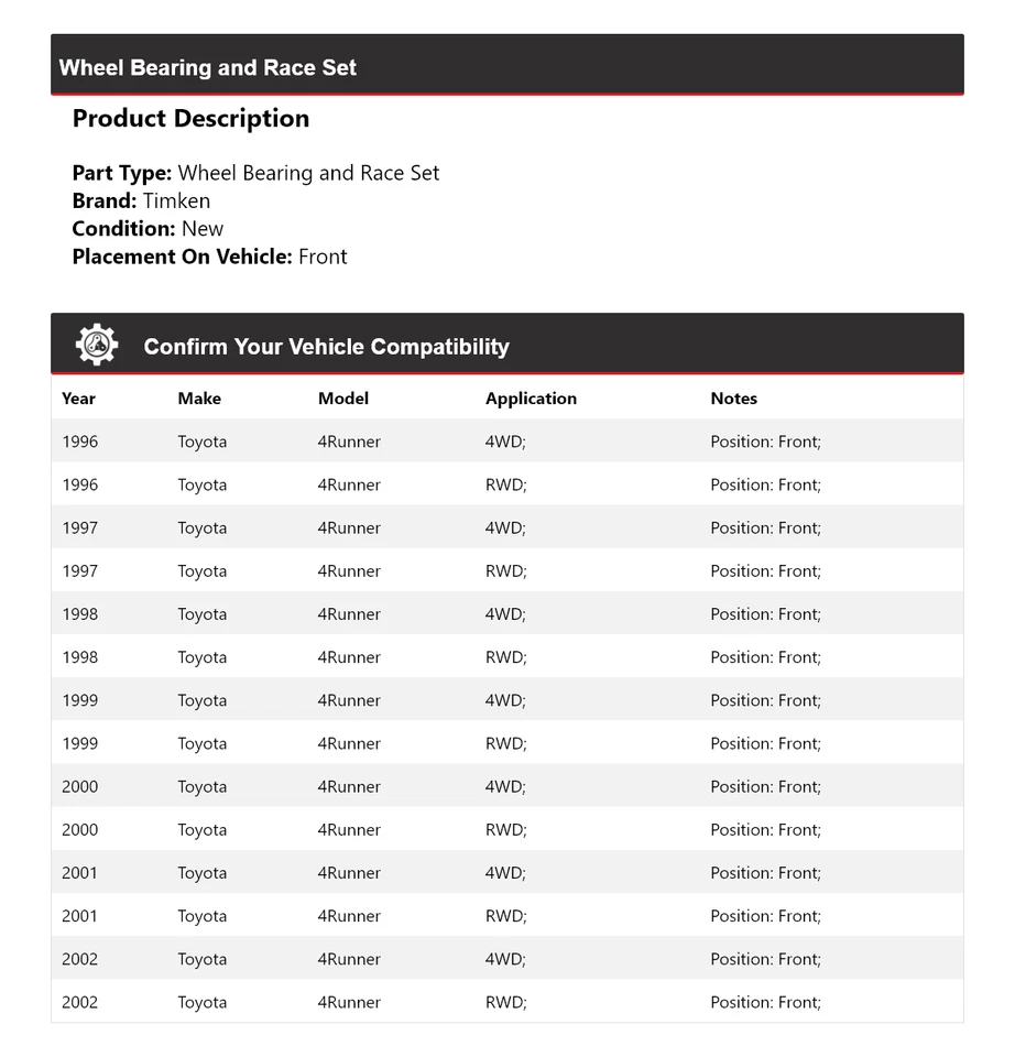 Подшипник колеса и гоночный комплект передний Timken 1997 1998 для Toyota 4Runner 1996-2002 годов выпуска - Изображение 2 из 4