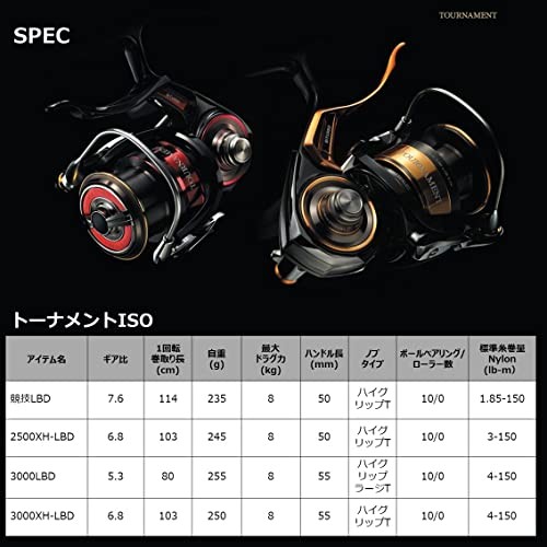 Daiwa Iso LB Reel 22 Tournament ISO 2500XH-LBD Black | eBay