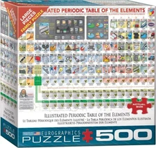 EuroGraphics (EURHR) Illustrated Periodic Table of The Elements 500Piece Puzzle