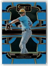 Brayden Taylor 2024 Panini Select #7 Light Blue Prizms #/199