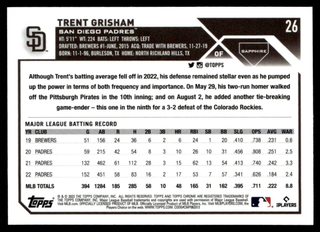 2023 Topps Chrome Sapphire Trent Grisham San Diego Padres