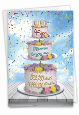 1 95th Birthday Milestone Greeting Card -Time Count 95-Envelope Included,US-Made