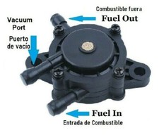 Juego De 3 Muelles Reguladores De Velocidad – Repuesto Para Motor Robin EY20 Y Generador RGX2400
