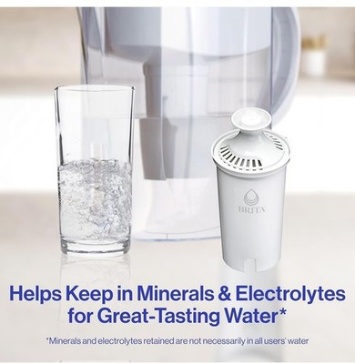 Brita Standard Water Filter for Pitchers Dispensers BPA-Free, 3 pack NEW