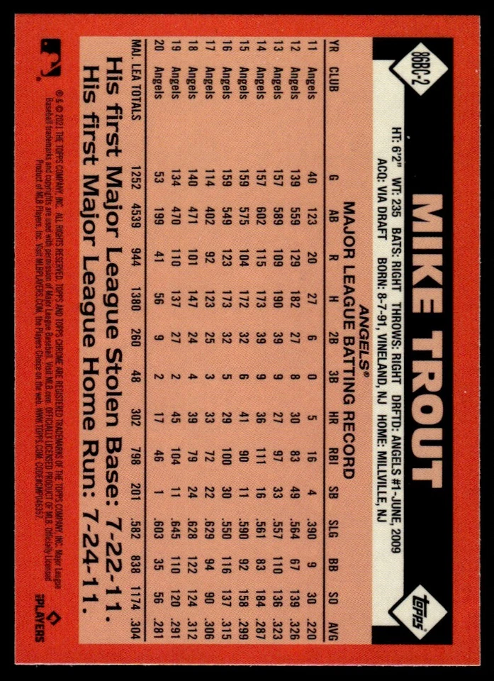 2021 TOPPS CHROME 35TH Mike Trout Los Angeles Angels #86BC-2 R23 - Image 2 of 2