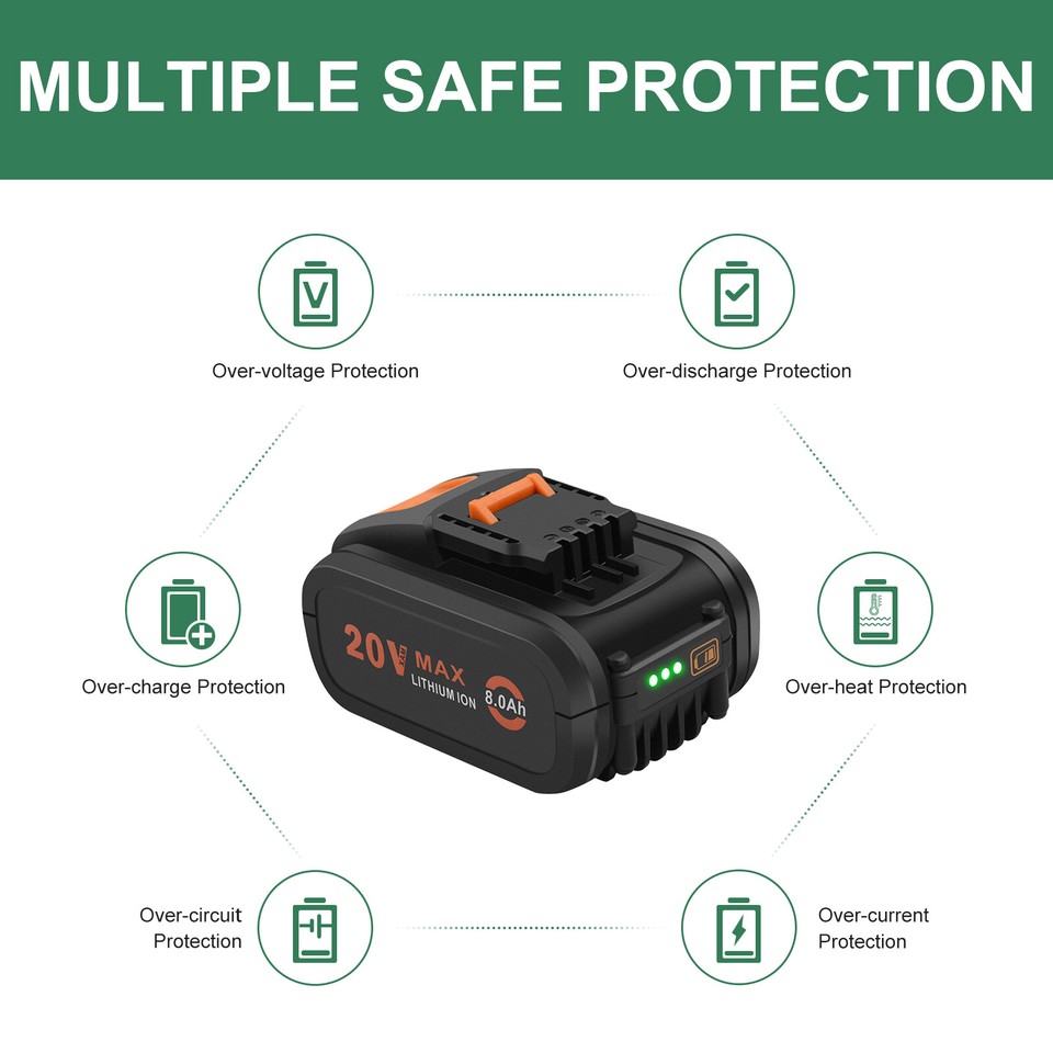 Lot De 2 Batteries 20V 5.0Ah Pour Worx WA3553 WA3551 WA3556 - Haute Capacité, LED Intelligent, Compatible Chargeurs Worx 20V