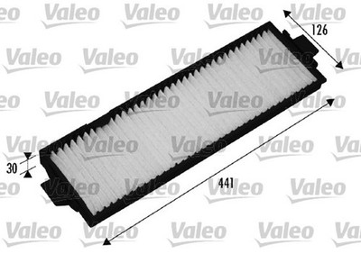Innenraumfilter VALEO ESSENTIAL 715514 Partikelfilter für SAAB 900 YS3D 2 Turbo