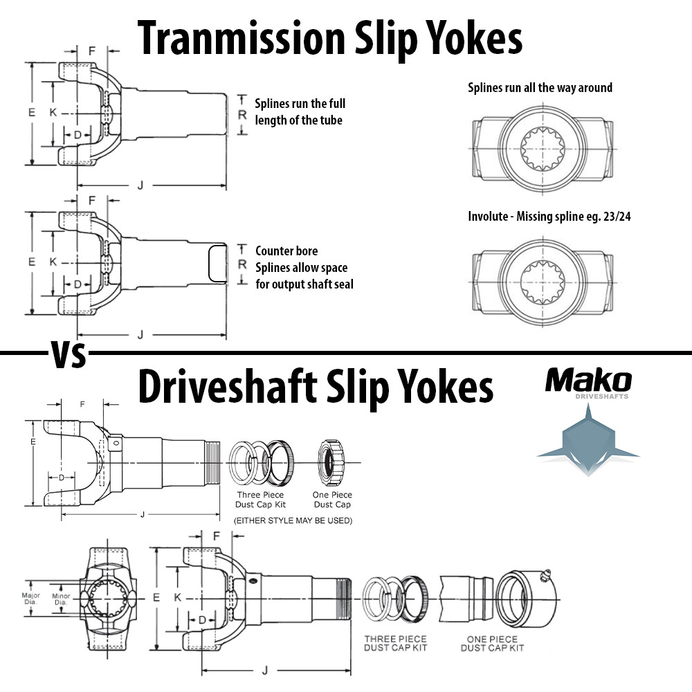 Spicer 6-3-2651KX Driveshaft Slip Yoke 1710 series (1.938 x