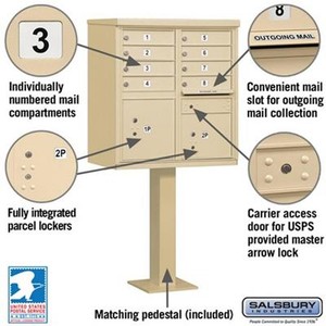 Mailboxes Cluster | eBay