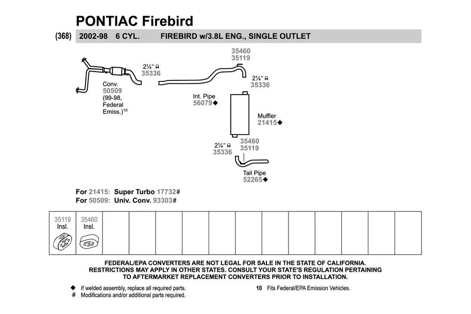 For Chevy Camaro 98-02 Exhaust Muffler Quiet-Flow Stainless Steel Oval Foto 4 de 4