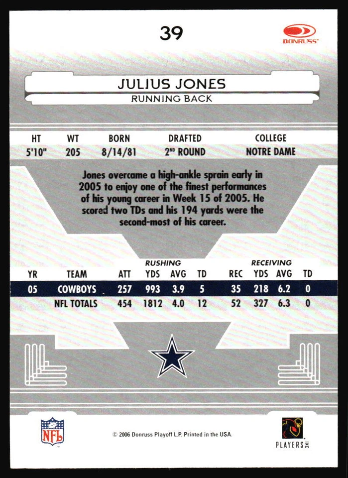 2006 Leaf Certified Materials Julius Jones #39 Dallas Cowboys - Image 2 of 2