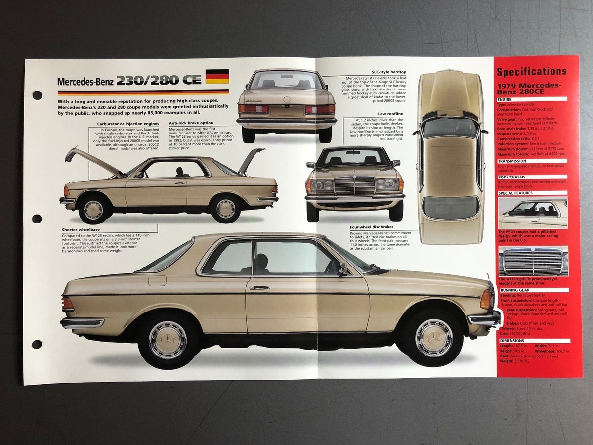 1977 - 1985 Mercedes-Benz 230/280 CE Coupe IMP 