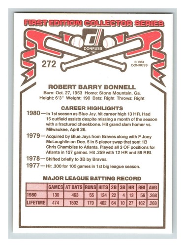 1981 Donruss - Pick One - Fill Your Set - #201-#400 - Picture 129 of 363