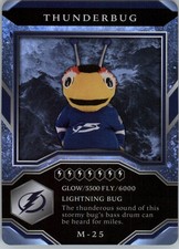 2021-22 Upper Deck MVP Mascot Gaming Cards #M25 Thunderbug - HKY