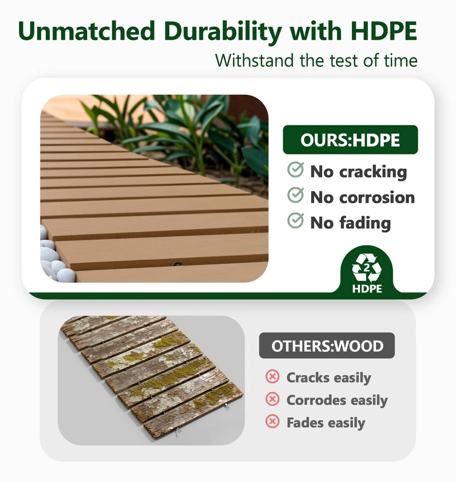 Sendero de jardín de 8 pies, pasarela exterior HDPE con aspecto de madera, comp... Foto 2 de 4